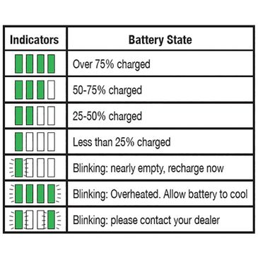 bsl36b18-multi-volt-battery-18-36v-8-0-4-0ah-li-ion